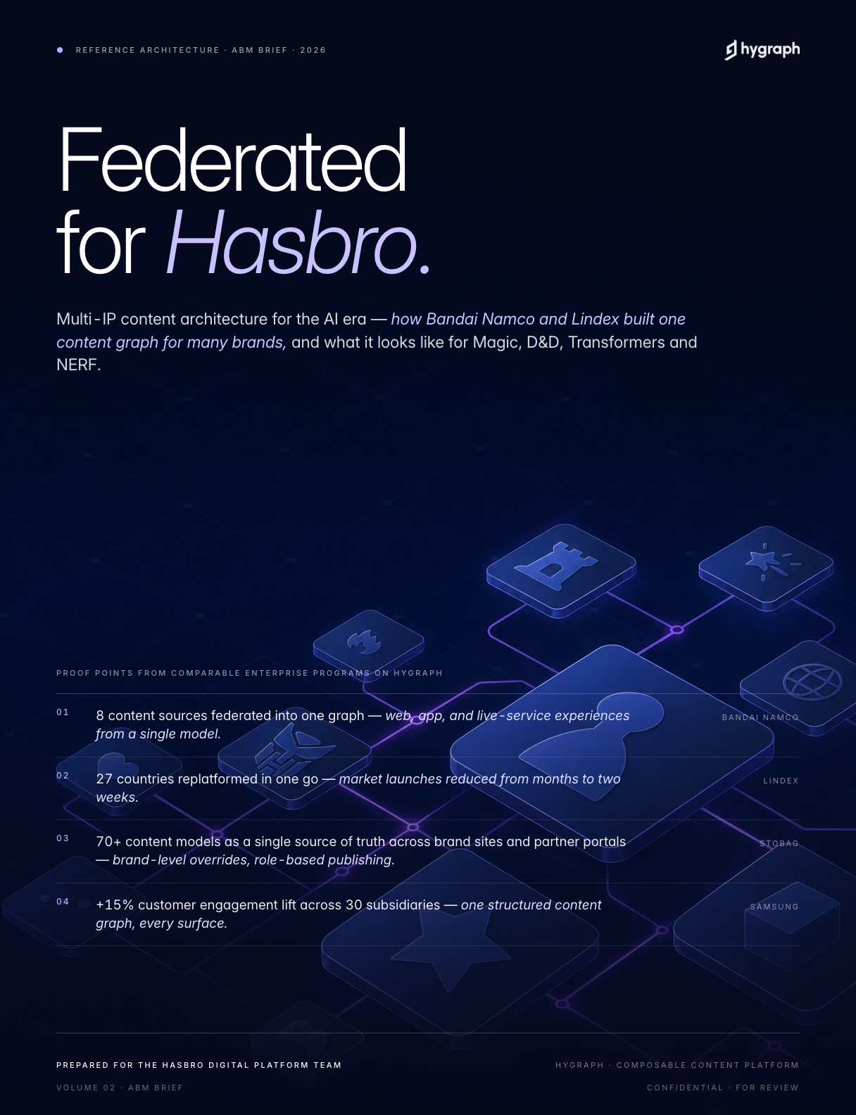 Hasbro ebook