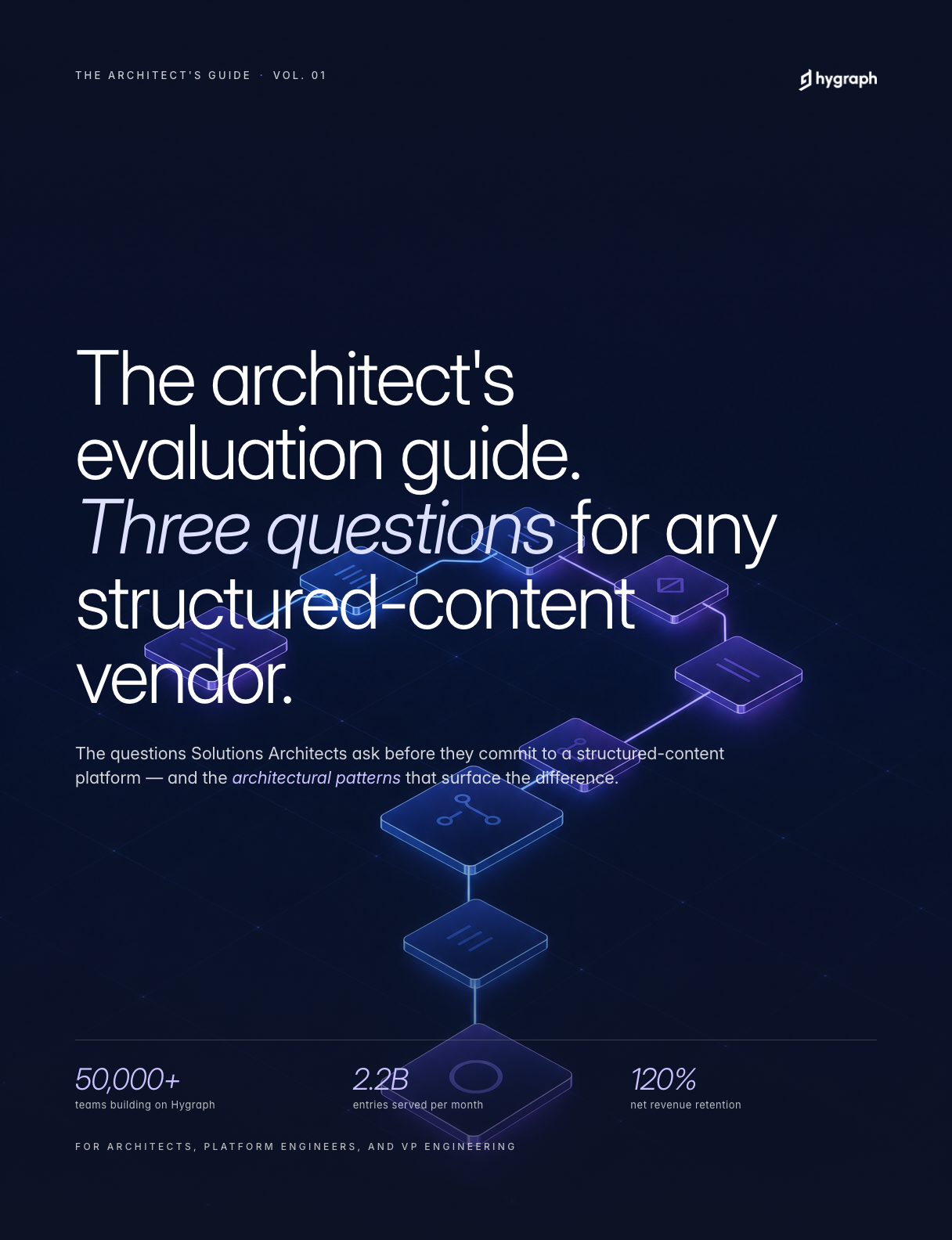 Architect's evaluation guide