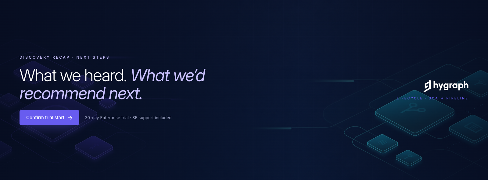 Email header