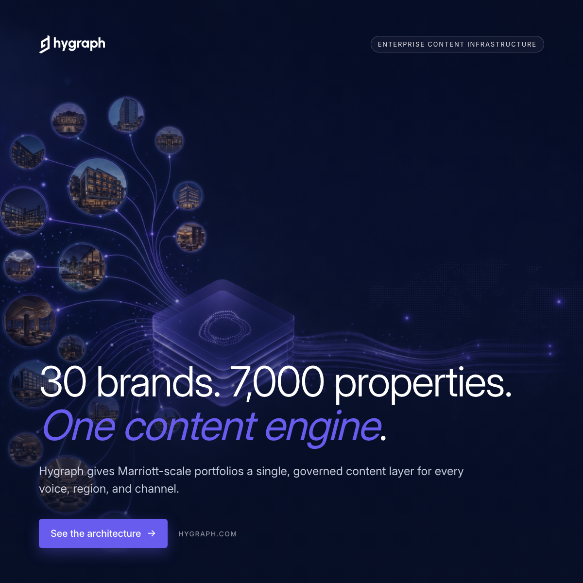 Resized ad preview