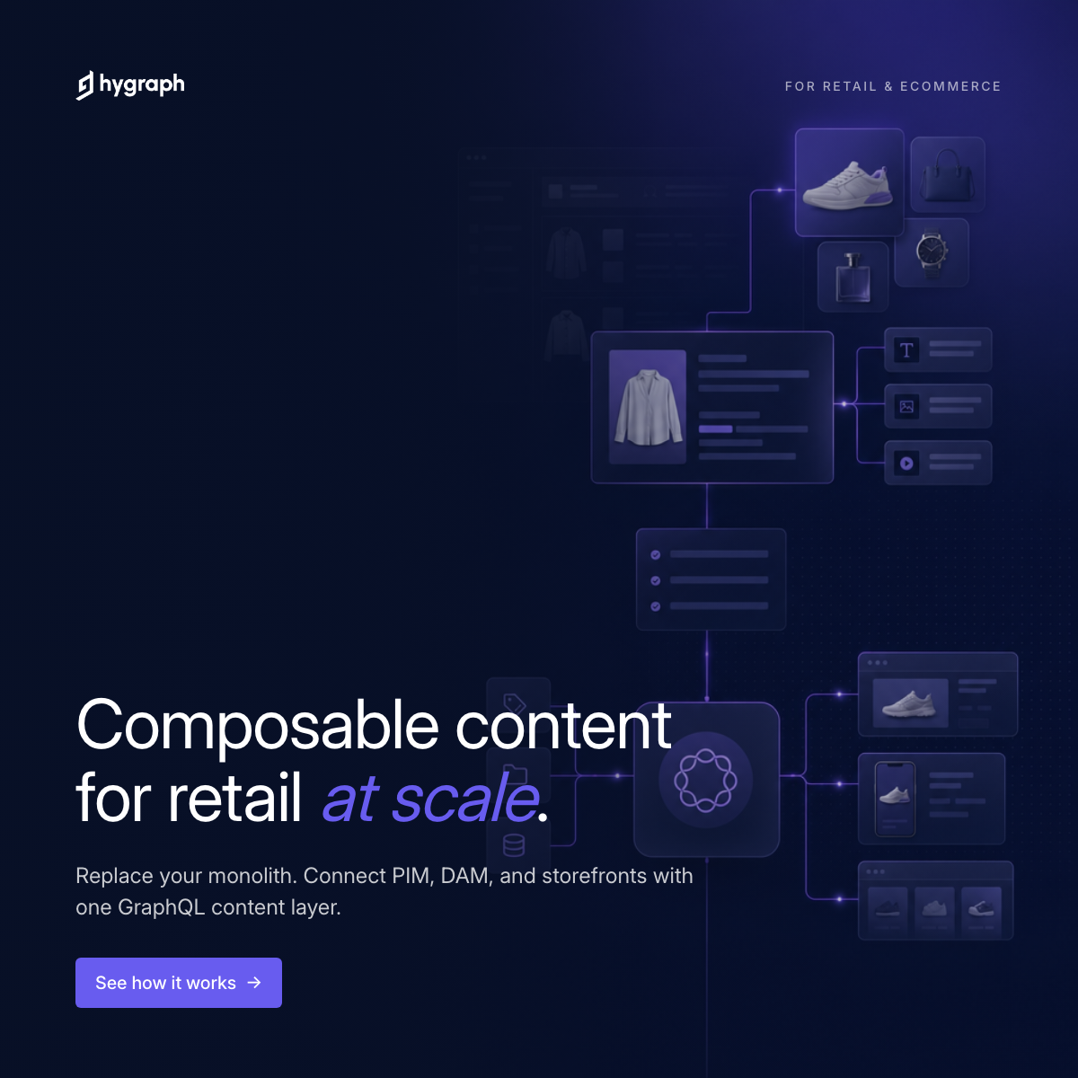 Resized ad preview