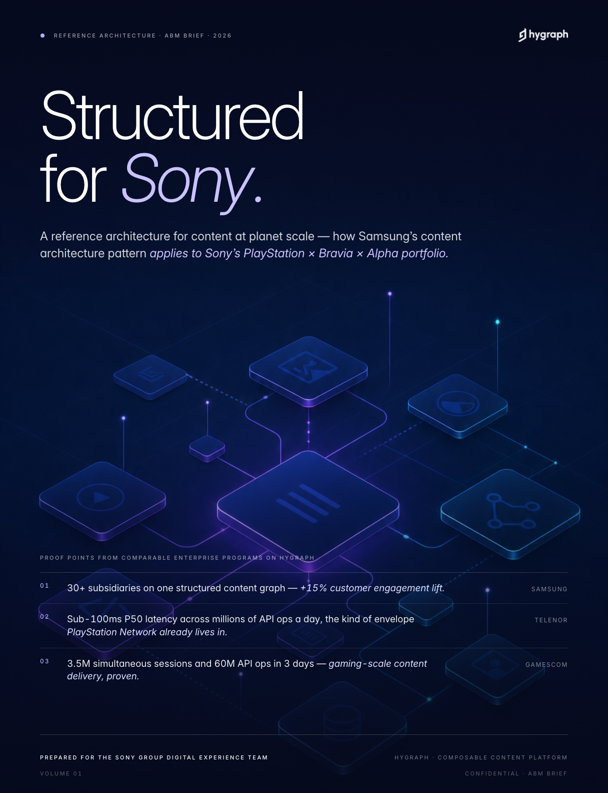 Sony ebook