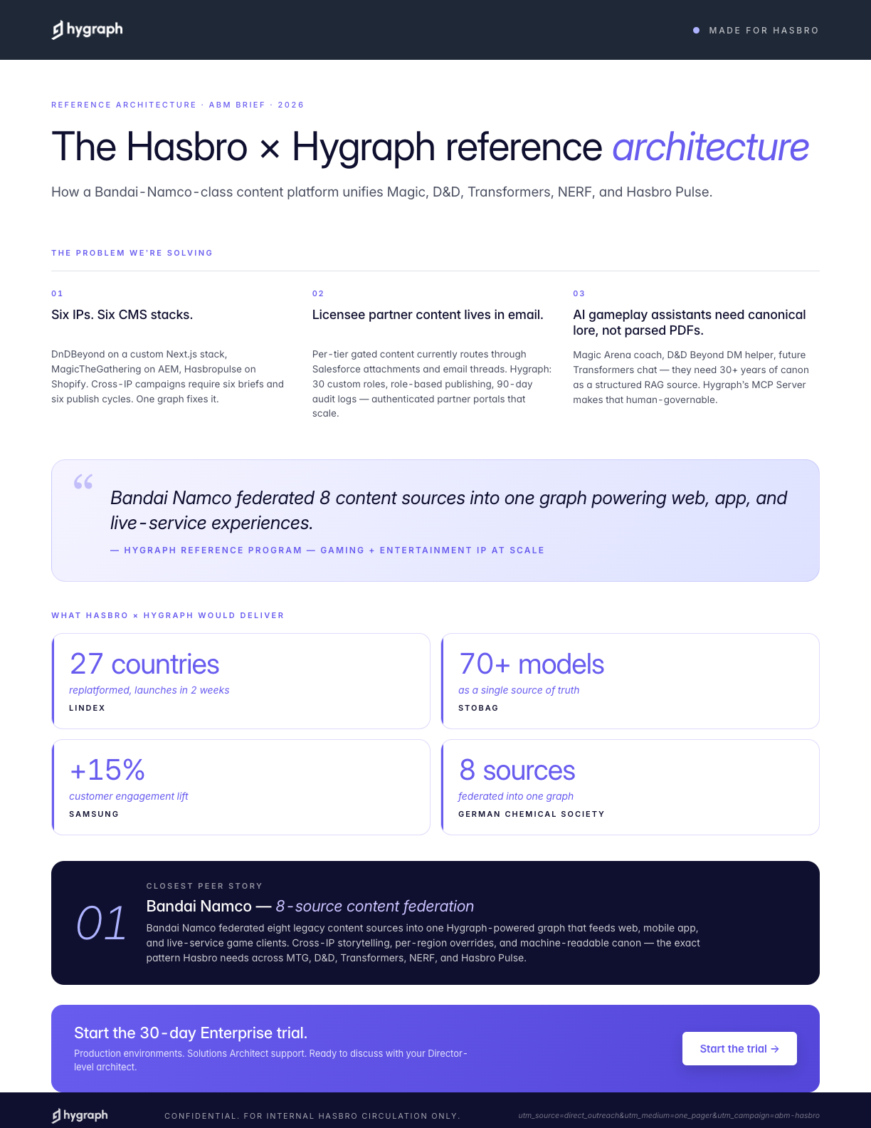 Hasbro one-pager