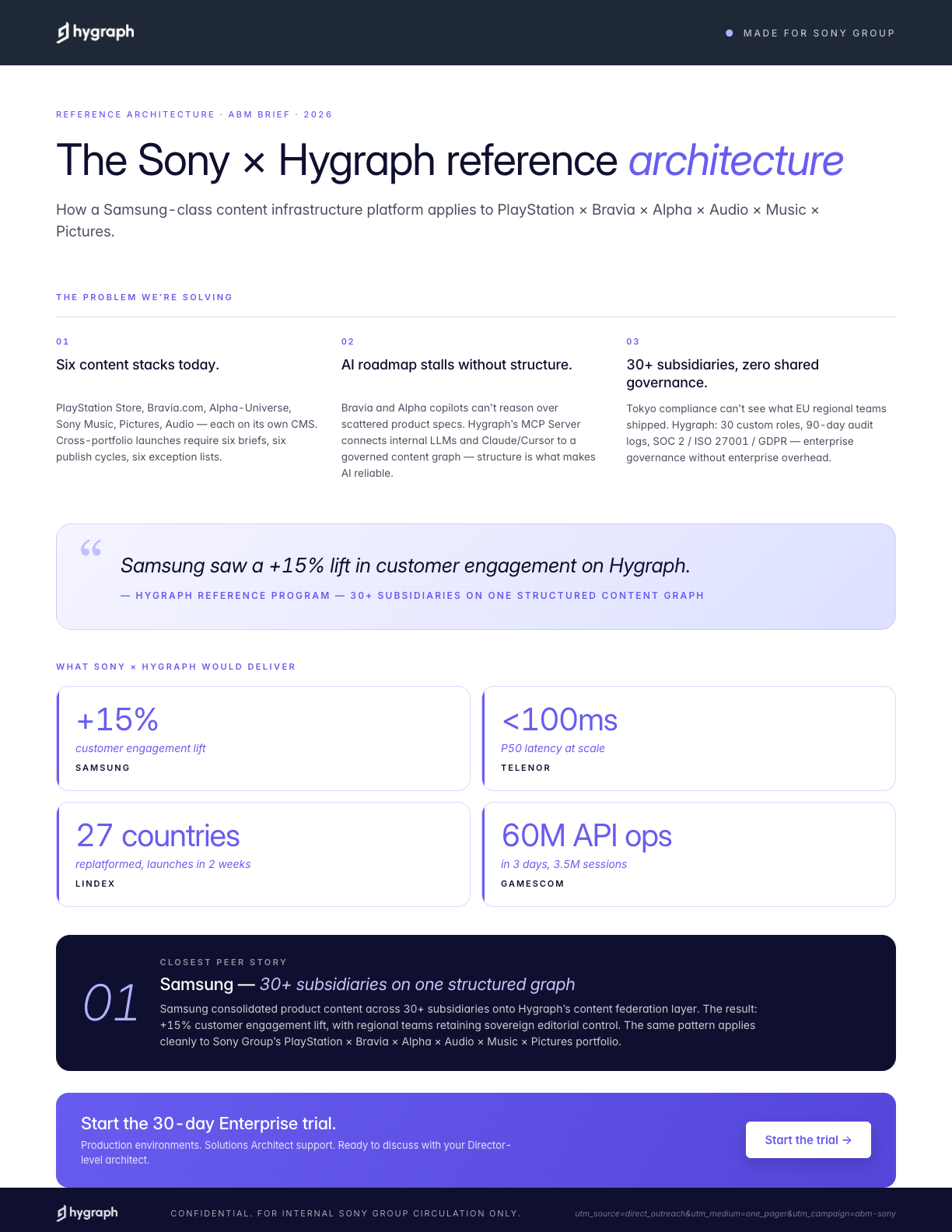 Sony one-pager