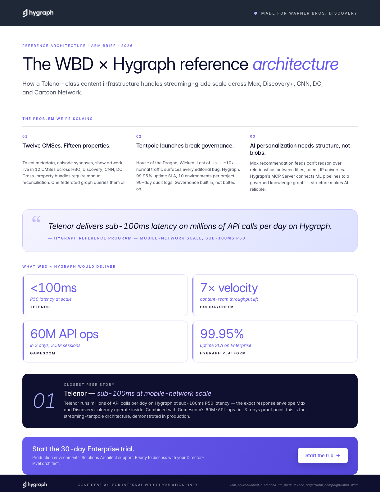 WBD one-pager